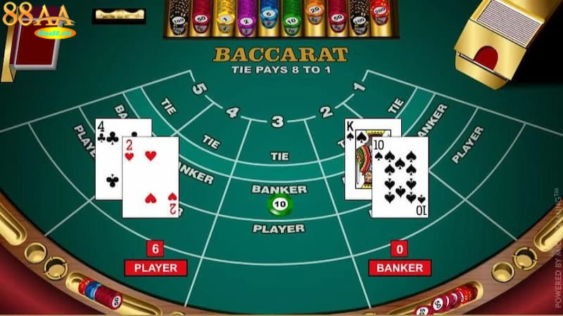 Kiến ​​thức cơ bản về bacarat trực tuyến 88aa.